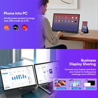 ZEUSLAP 15.6" FHD 1920x1080P IPS Panel USB-C HDMI Source Portable Monitor for Phone, Laptop, PC, Nintendo Switch Second Display - Image 4