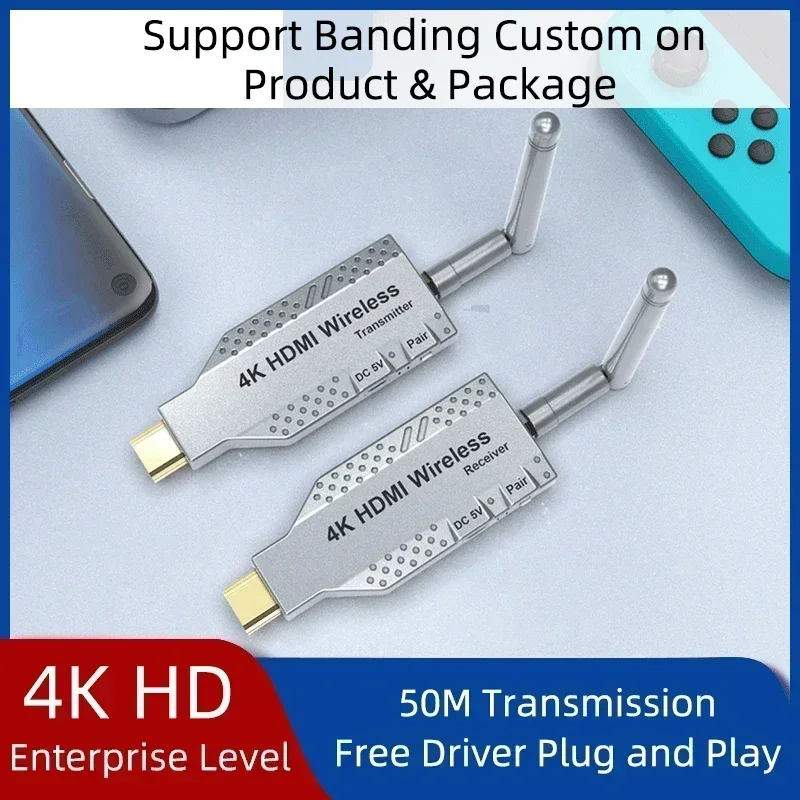 Wireless HDMI Video Transmitter Receiver Extender