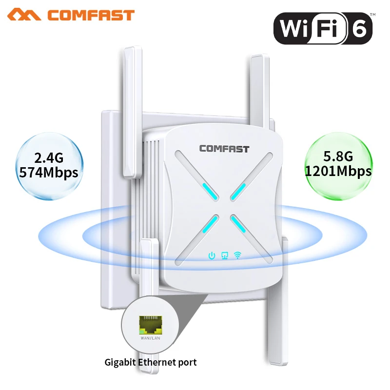 AX1800 Dual Band 2.4 & 5Ghz Gigabit Wireless Extender Wifi 6 Repeater 4