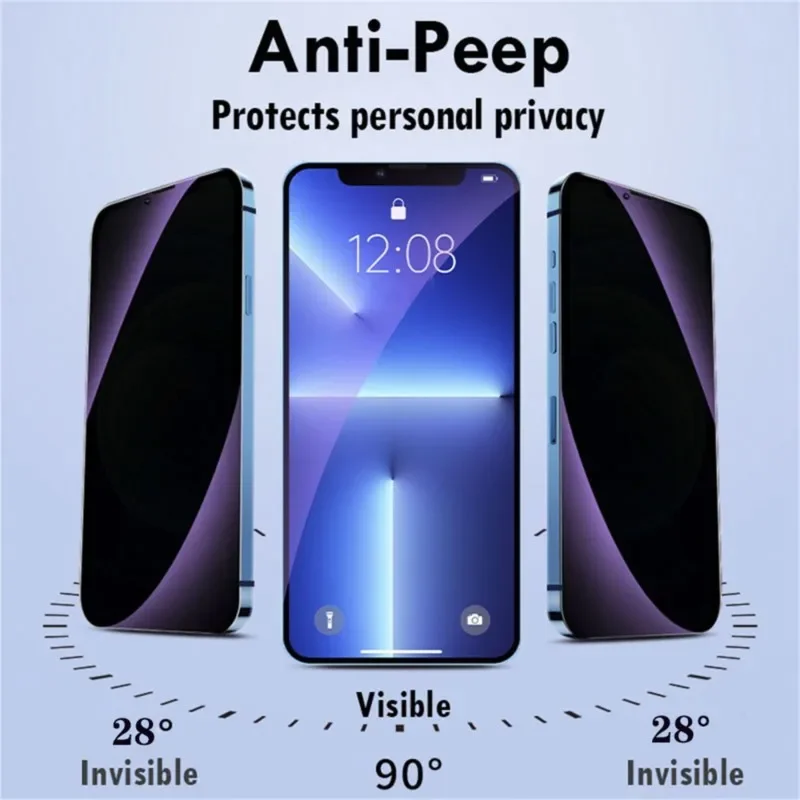 Anti Blue Light Privacy Tempered Glass Screen Protector with Eye Protection - 1-5 Pack
