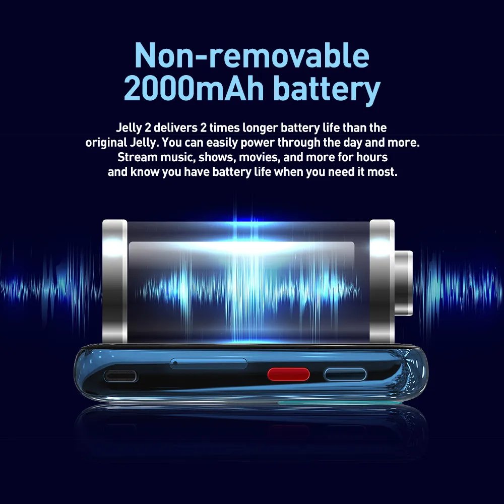 Unihertz Jelly 2 World's Smallest Android 11 4G LTE Smartphone 6GB+128GB 2000mAh Fingerprint Dual Sim USB OTG NFC Cellphone 3