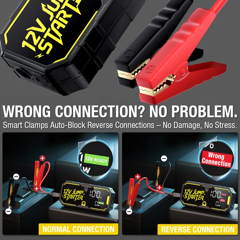 2200A Beast Mode Jump Starter | 37000mWh Lifesaver - Starts Dead 7.0L Gas/4.0L D
