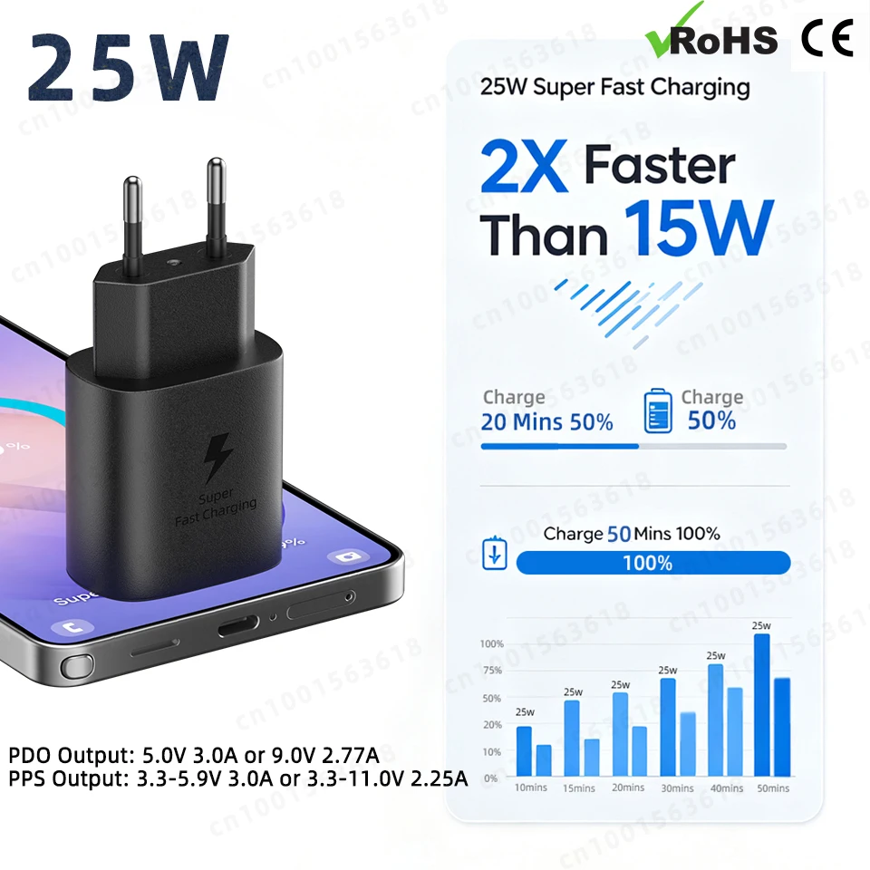 Original Samsung 25W Type C Fast Charge Adapter
