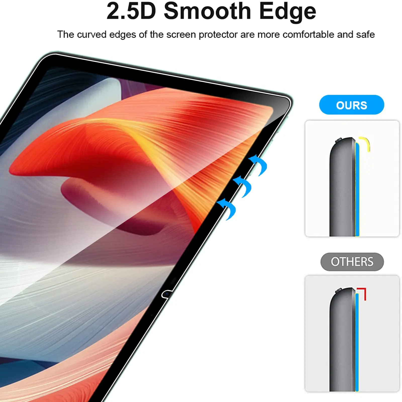 Screen Protector for Doogee T20/T20S 10.4 inch Anti-Scratch 9H Hardness Tablet Tempered Glass Film for Doogee T20/T20S 10.4" 3