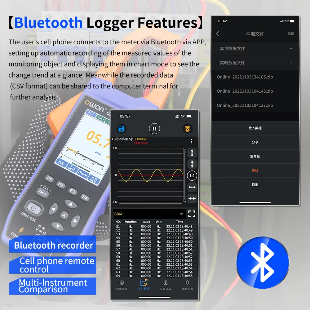 Owon CMS101 3 in 1 1000A AC/DC Clamp Meter Oscilloscope Bluetooth Recorder Function 18650 Lithium Battery NCV Digital Multimet