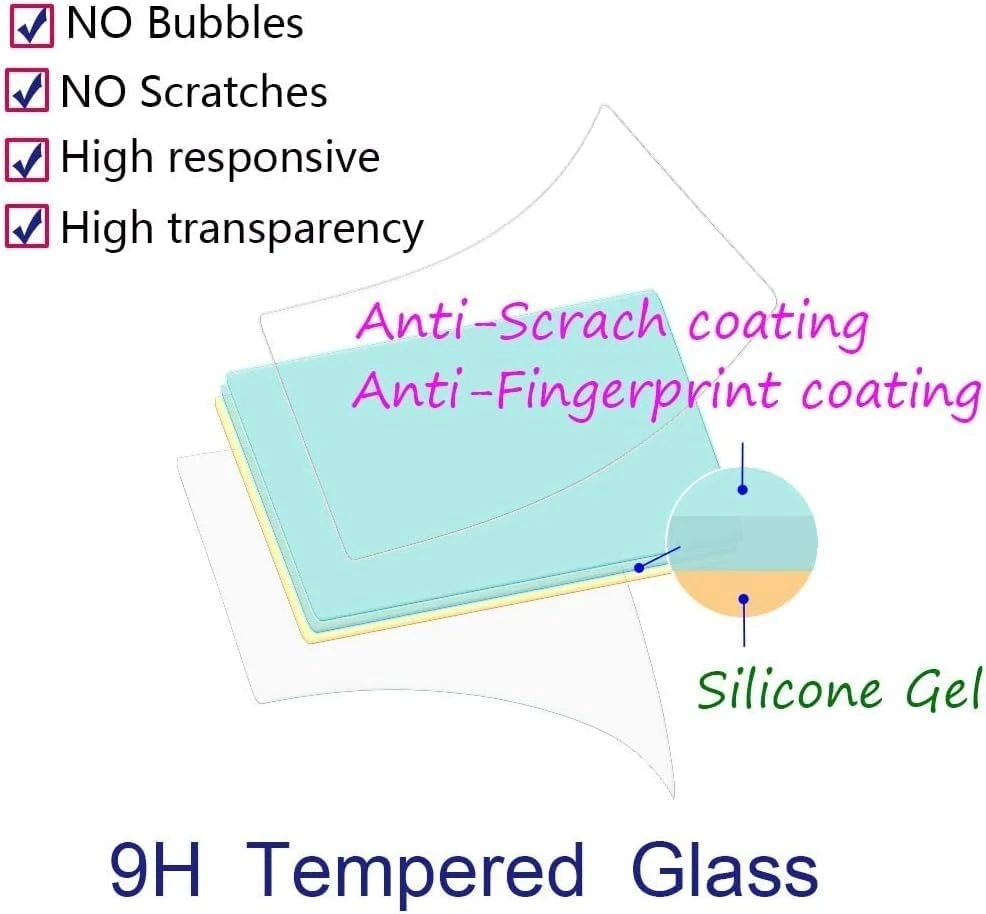 Pellicola Protettiva Vetro Per DJI Osmo Pocket 3 - 3 Pezzi - Antigraffio 9H, Anti-Impronte - Facile Applicazione