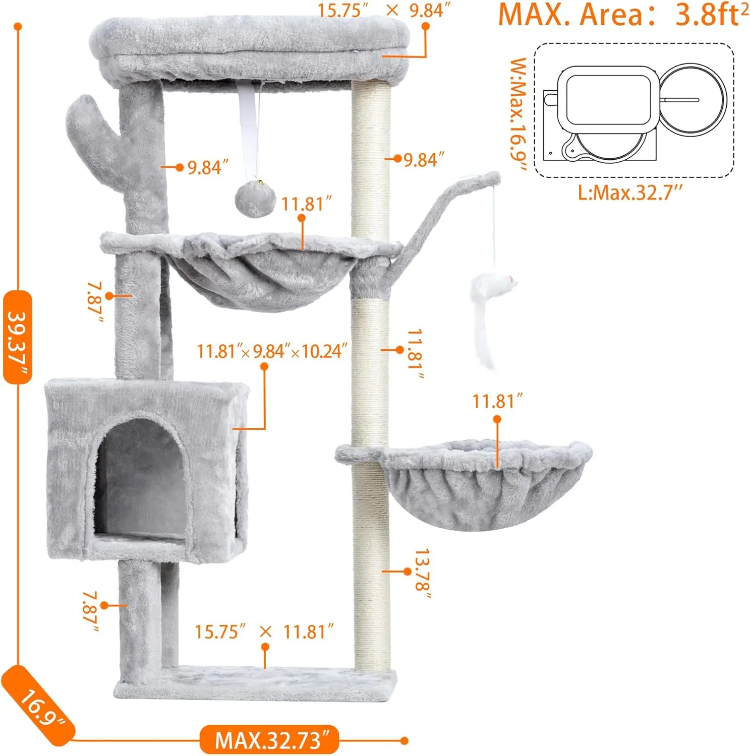 description