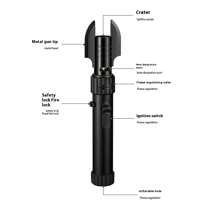 Powerful Blue Flame Jet Torch Gas Lighter Windproof High Firepower Cooking Kitchen Metal Welding Gun Outdoor Cigar Barbecu gas torch welding torch butane torch