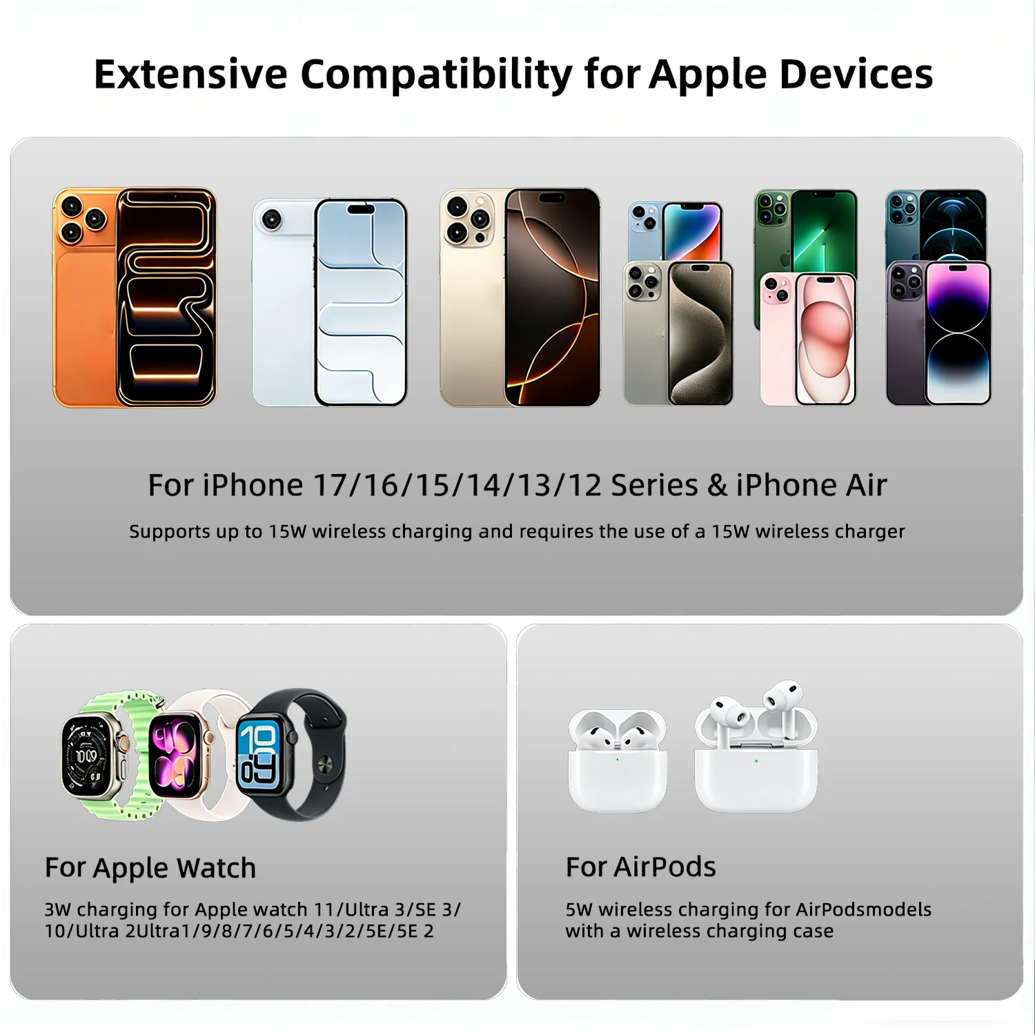 Bonola Magnetic 3 in 1 Wireless Charger for iPhone 17/16/15/13/14/12 thumbnail 9