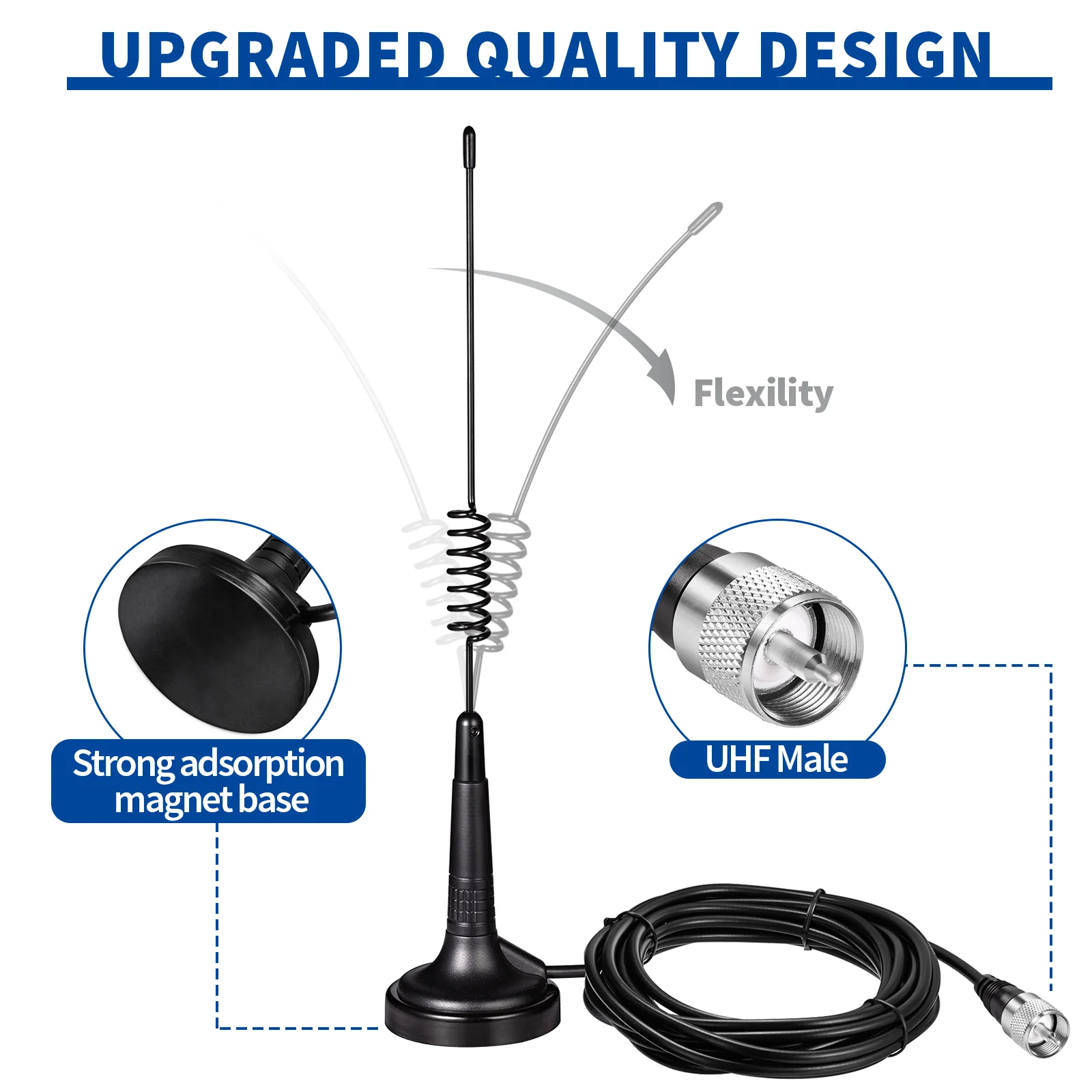 Superbat 27MHz CB Radio Magnetic Base Antenna PL259/BNC Male 13" Omni-Directional for Cobra/Uniden/Midland 3M RG58 Cable