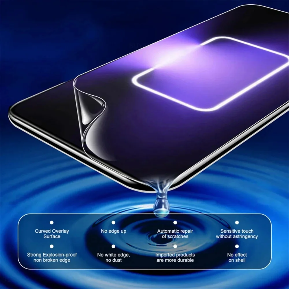 Premium Hydrogel Screen Protector Film (4-Pack) for Smartphone รุ่นต่างๆ