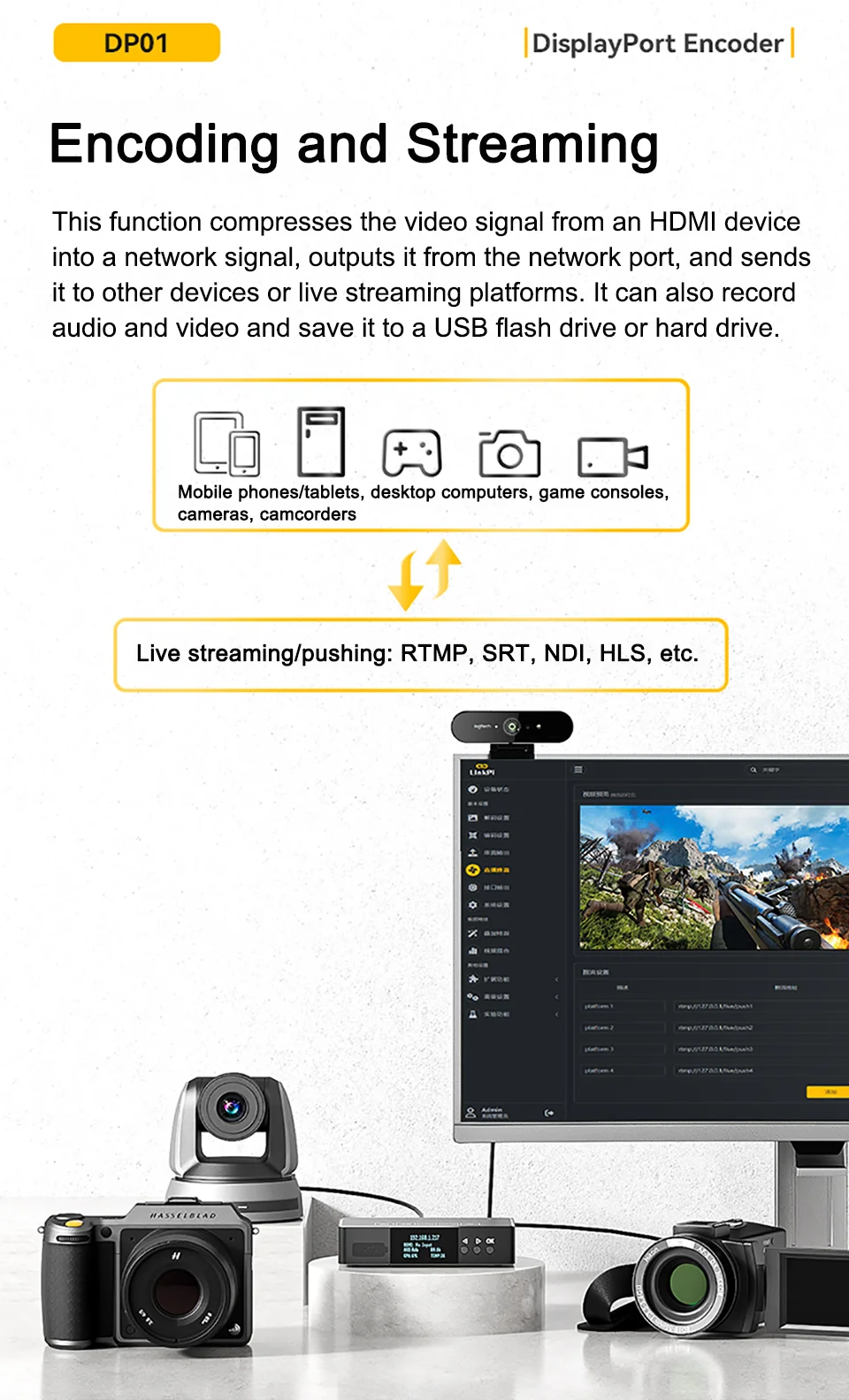 Link Pi DP01 DisplayPort Encoder NDI HD Video Decoder 4K P60 Input 1080P SRT RTM