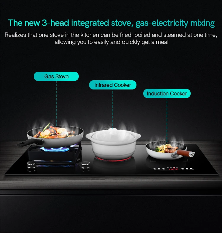 Induction Cooker,Good Quality,Integrated Stove,3 Head Design,Cooking Stove,220V Modern Efficient Kitchen Cooking Appliance 2