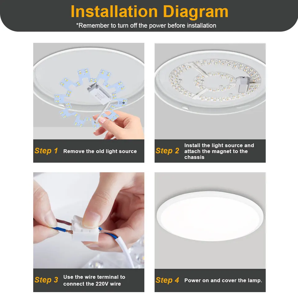 LED Panel Light 220V Ceiling Light LED Module 12W 18W 24W 36W Round Ring Replacement Board for Indoor Ceiling Lighting led light led ceiling light led panel ceiling light module