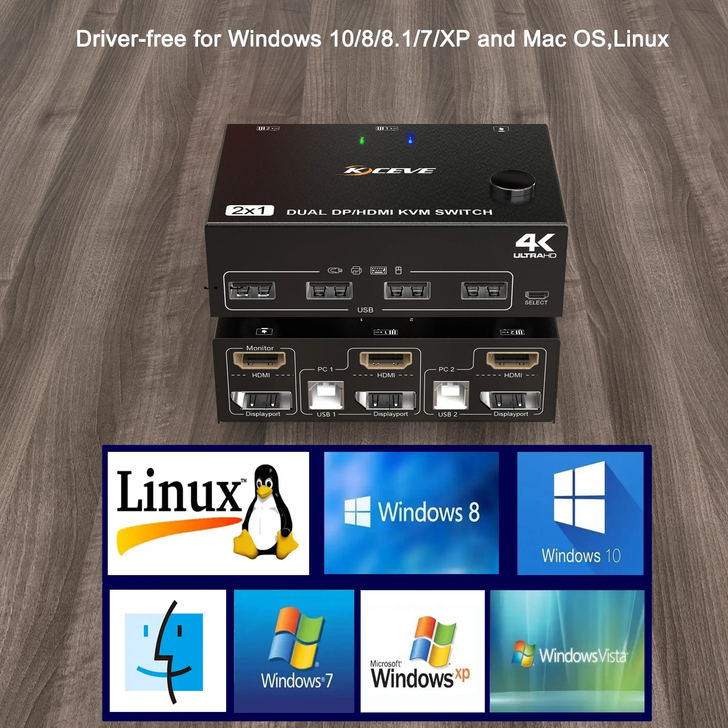 KCEVE   KVM ġ, HDMI  DP 2 Ʈ, 4K @ 60Hz HDMI DP Ȯ ÷ ó, 2 ǻ , 2 