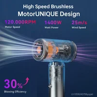 Mini sèche-cheveux à grande vitesse 1400W, haute puissance, Ion négatif, soins capillaires, Portable, maison, dortoir d'étudiants, voyage 3