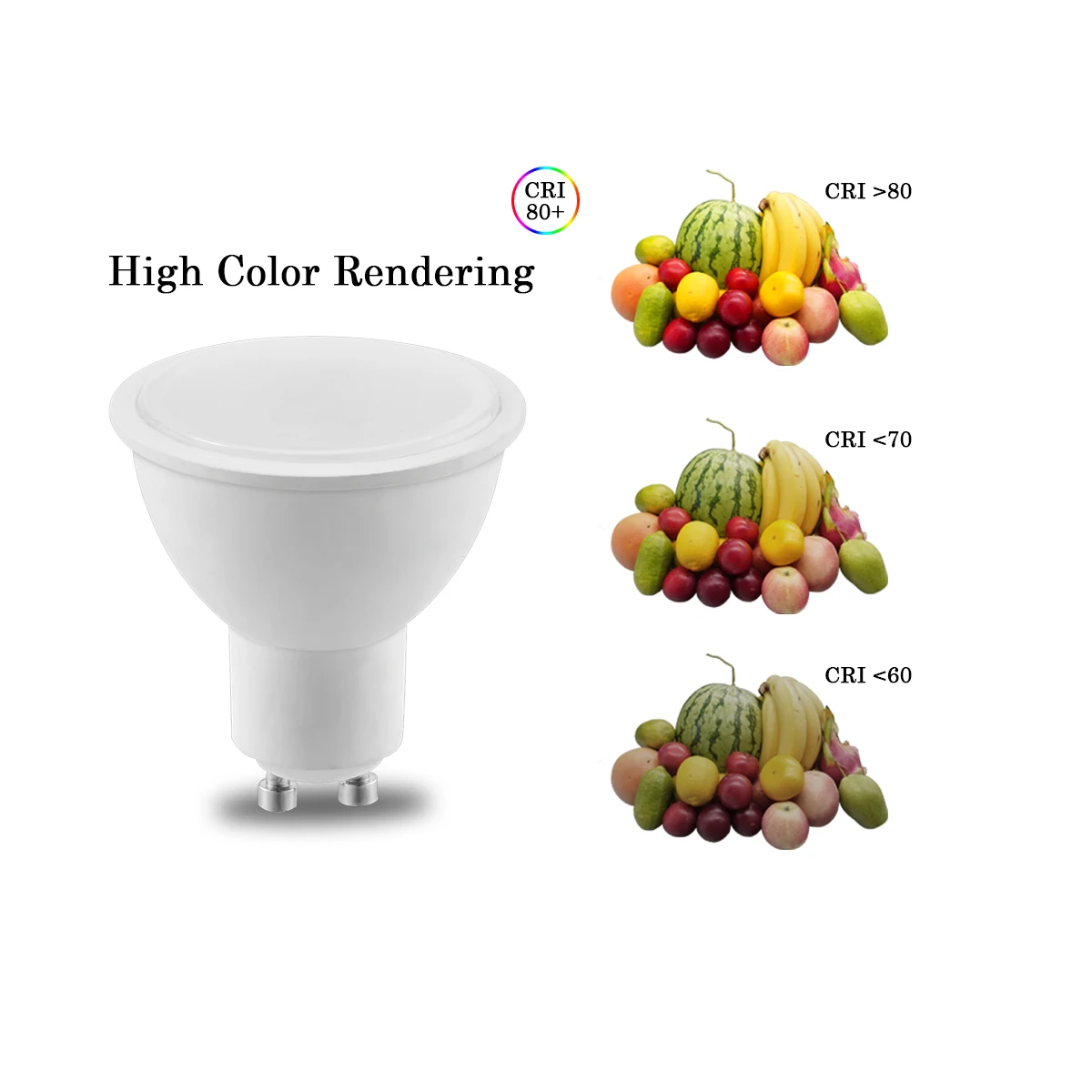 LED Ʈ Ʈ, GU10 AC100v-240v, 3000k, 4000k, 6000k, 3w-8w, Ȩ ǽ  ü 50W ҷΰ  , 1-10 