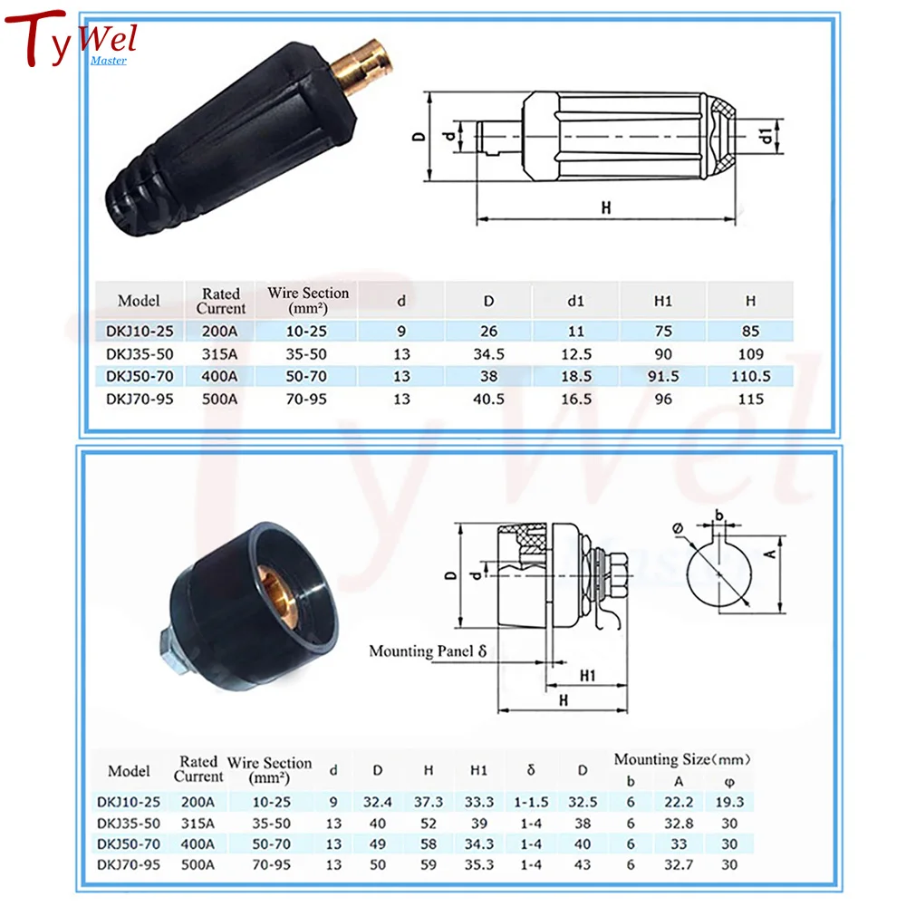 Europe Welding Machine Quick Fitting Female Male Cable Connector Socket Plug Adaptor DKJ 10-25 35-50 50-70 Cable Connector 3