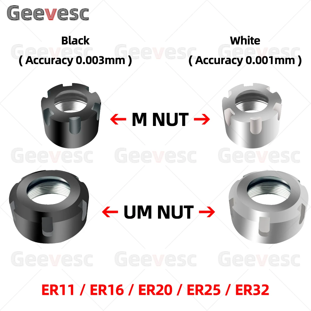 Dynamic Balance ER SK CNC Nut for High-speed Engraving machine wrench nut collet