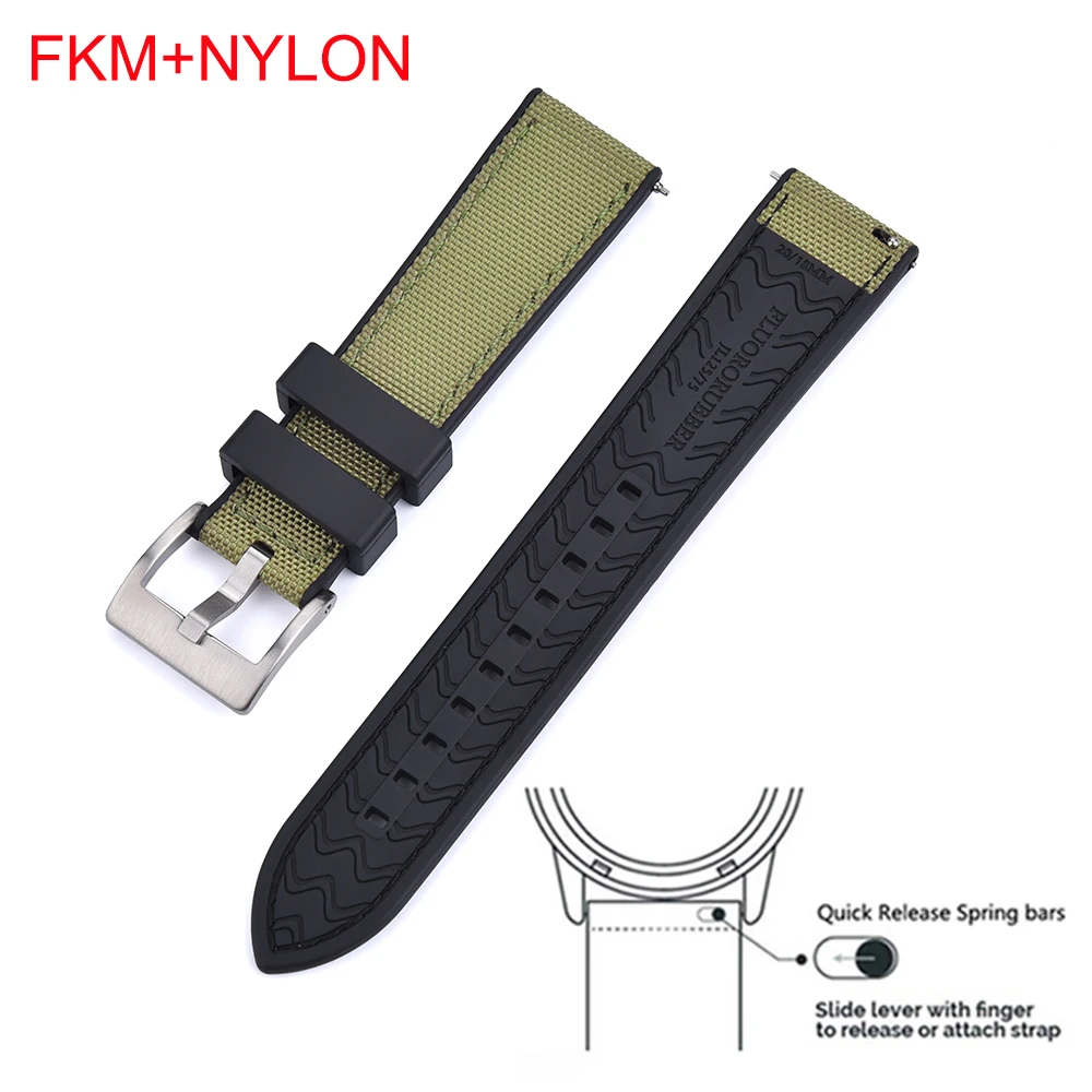 ǰ ̺긮 FPM/FKM ĵ Ϸ ð Ʈ,  ̺   Ҽ  ð , 20mm, 22mm