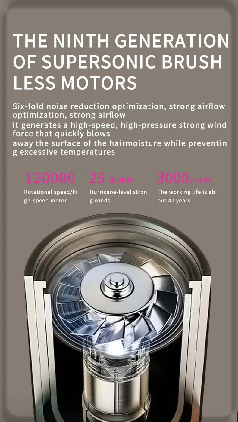 Secador de pelo profesional de iones negativos