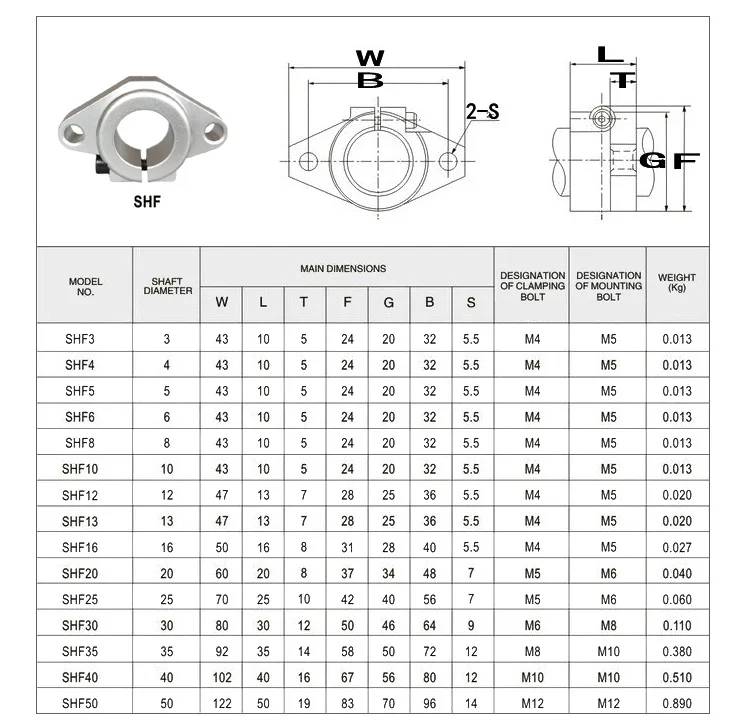 S25dbc5d2131a4c86a89f4075ce45754bo