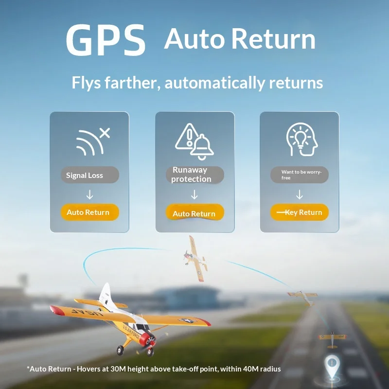 Drone RC FPV avec GPS et Caméra HD - RTF/PNP - Vol Stable