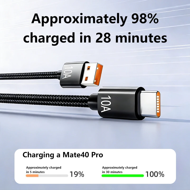 รูปสินค้า สายชาร์จ USB Type-C ชาร์จเร็ว 240W สำหรับมือถือ