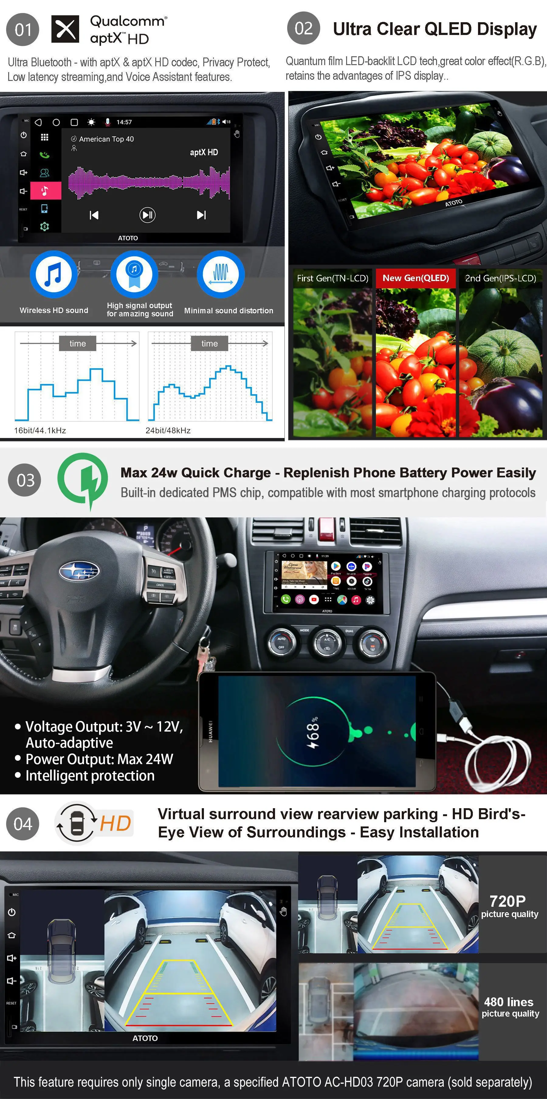 ATOTO S8 Pro Plus AES8G2B75PL-X in-Dash 