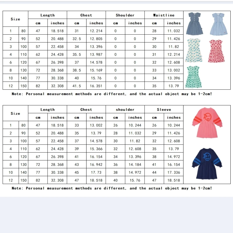 Рисунок 4 - Новинка, платье 24WYN с улыбающимся лицом