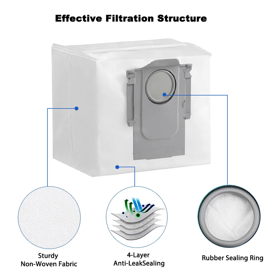 16 Pack Vacuum Dust Bags For Roborock S8/S7/Q Series Robot Vacuums - 3.6L Large Capacity, Multi-Layer Filtration, Compatible With Auto Empty Stations - View #5