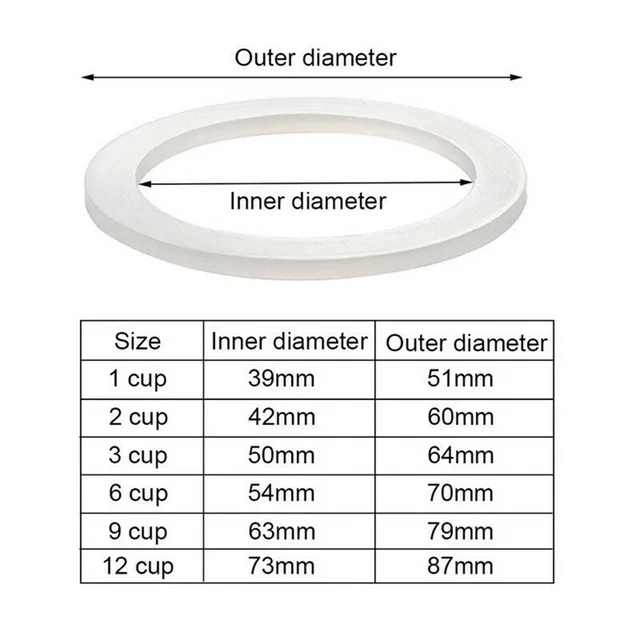 Coffee Rubber Ring Italian Moka Pot Flexible Washer Gasket Ring Replacenent Parts For Cups Moka Pot Espresso Coffee Makers 6