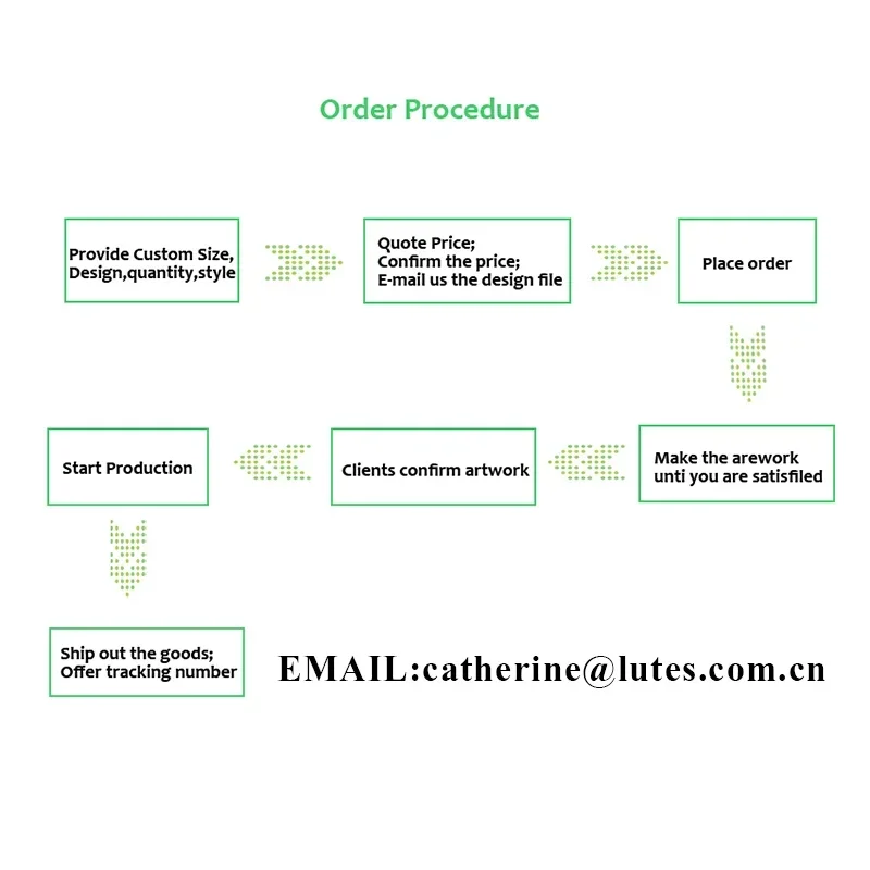 

100pcs 4cm Seal Sticker Customized Transparent Kraft Paper Logo QR Code Advertising Business For Paper Bags, Cups And Boxes