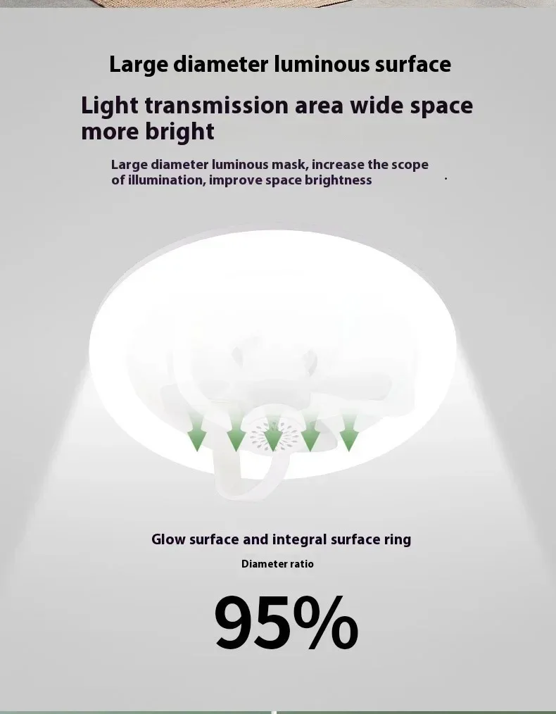 LED360° Remote Control Shaking Fan Light 50W