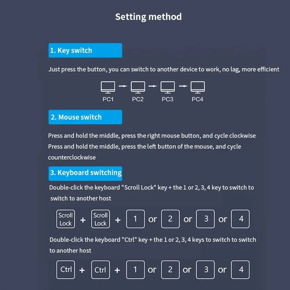 8port USB synchronizer switch network switch Game live screen splitter USB Synchronous Controller Adapter KVM Splitter Extender 5