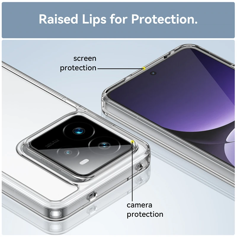 Shockproof Transparent Armor Case Cover