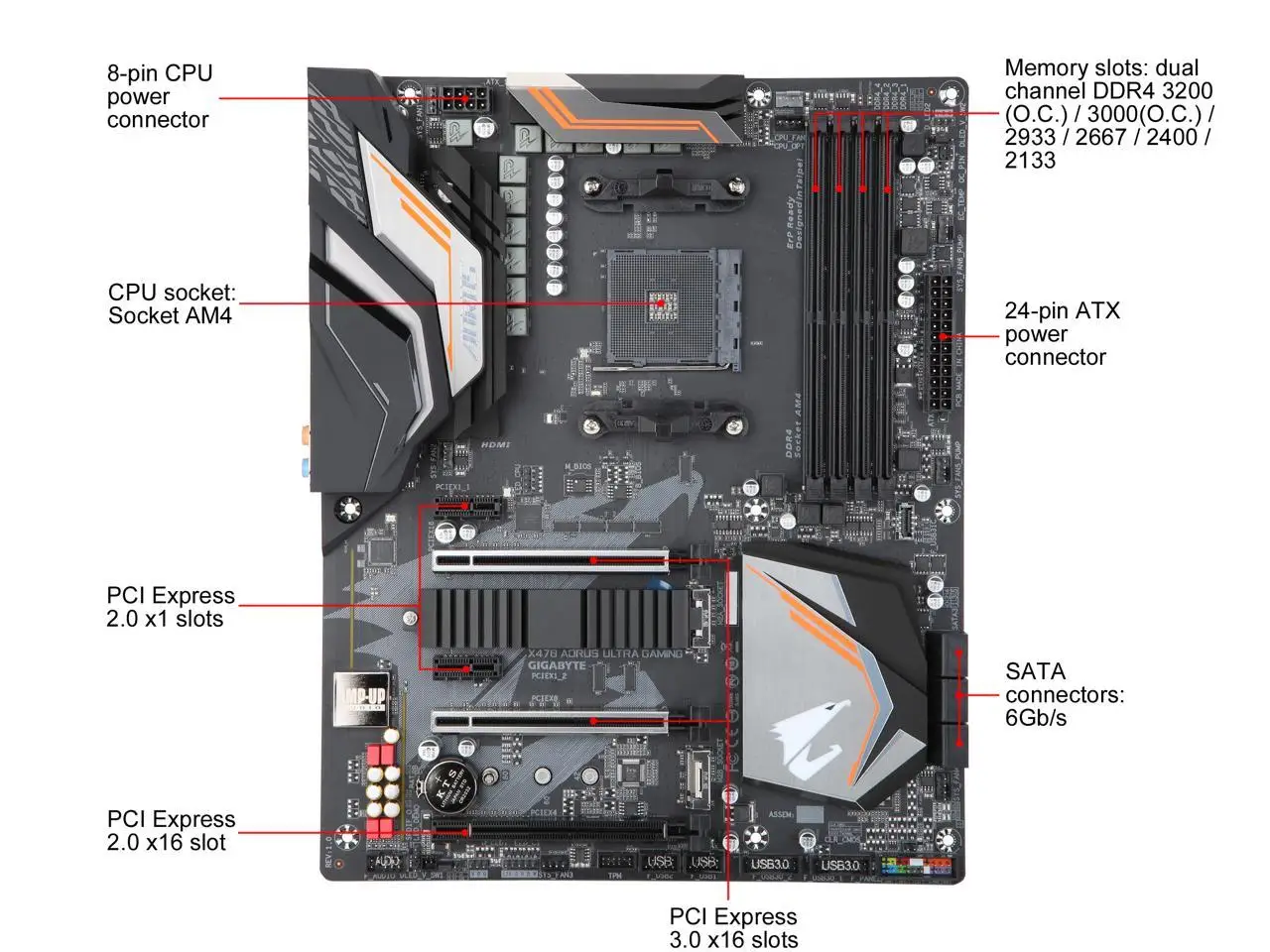 GIGABYTE X470 AORUS ULTRA GAMING AM4 AMD X470 SATA 6Gb/s ATX AMD  Motherboard - AliExpress