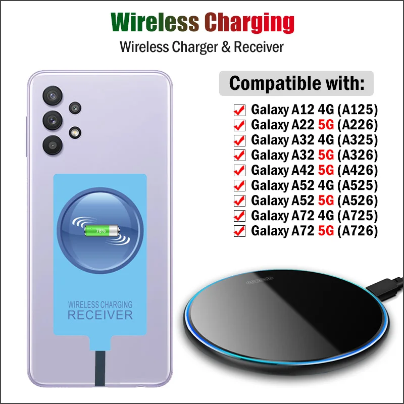 Qi Wireless Charger & Typec Receiver For Samsung Galaxy A12 A22 A32