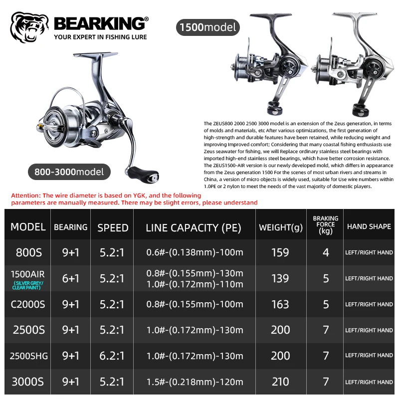 ベアリング-ステンレス鋼ベアリング付きフィッシングリール,800-3000