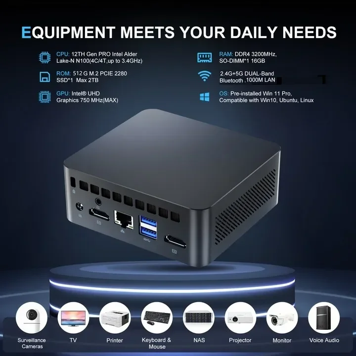 MIniPC SZBOX N100 Win11インストール済み - ミニPC最高