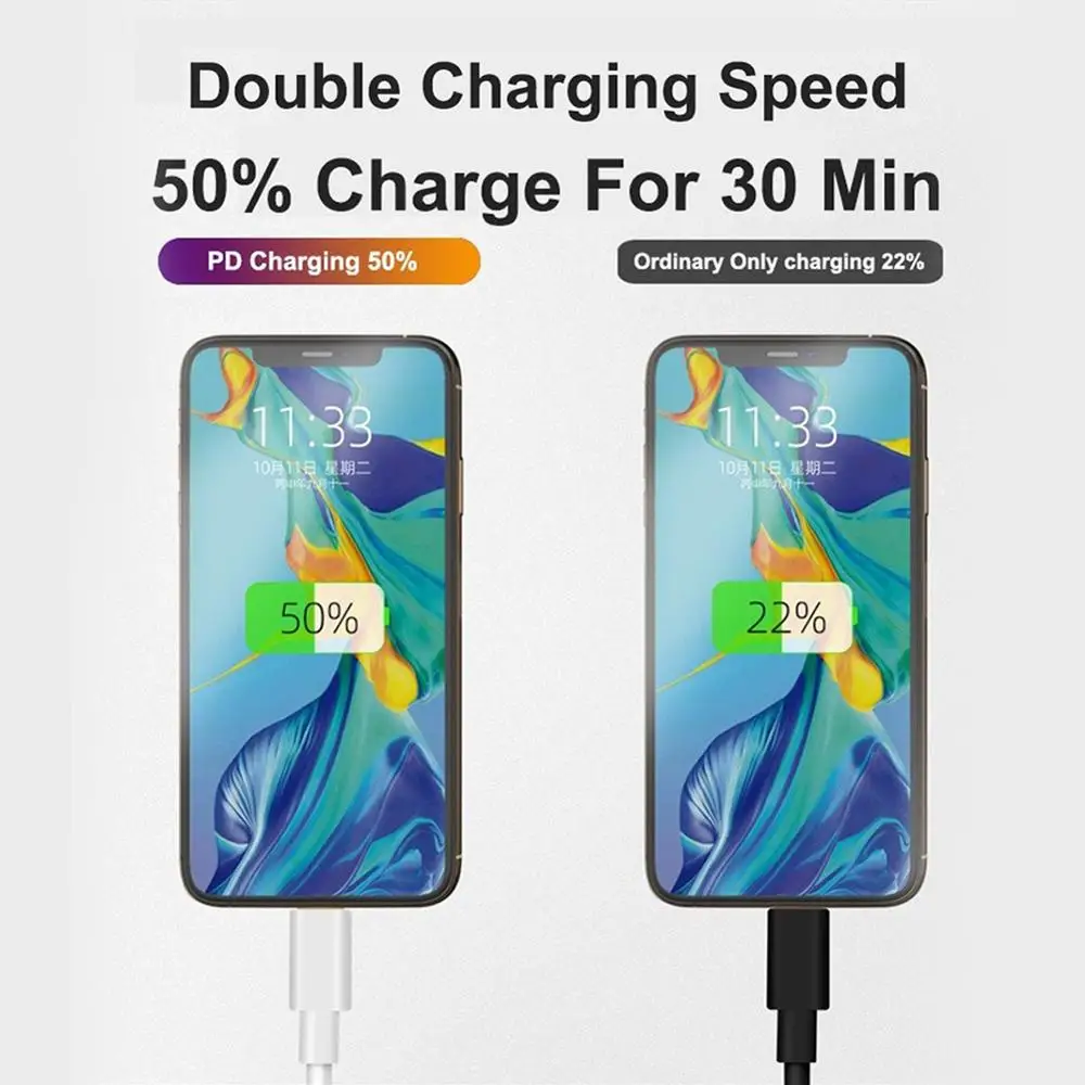 18W PD QC 3.0 듀얼 USB 충전기, 빠른 충전, EU, 미국, EU, AU 플러그, 아이폰 X, 8 플러스, 노트 9, 10, 전원 공급, 휴대폰 어댑터