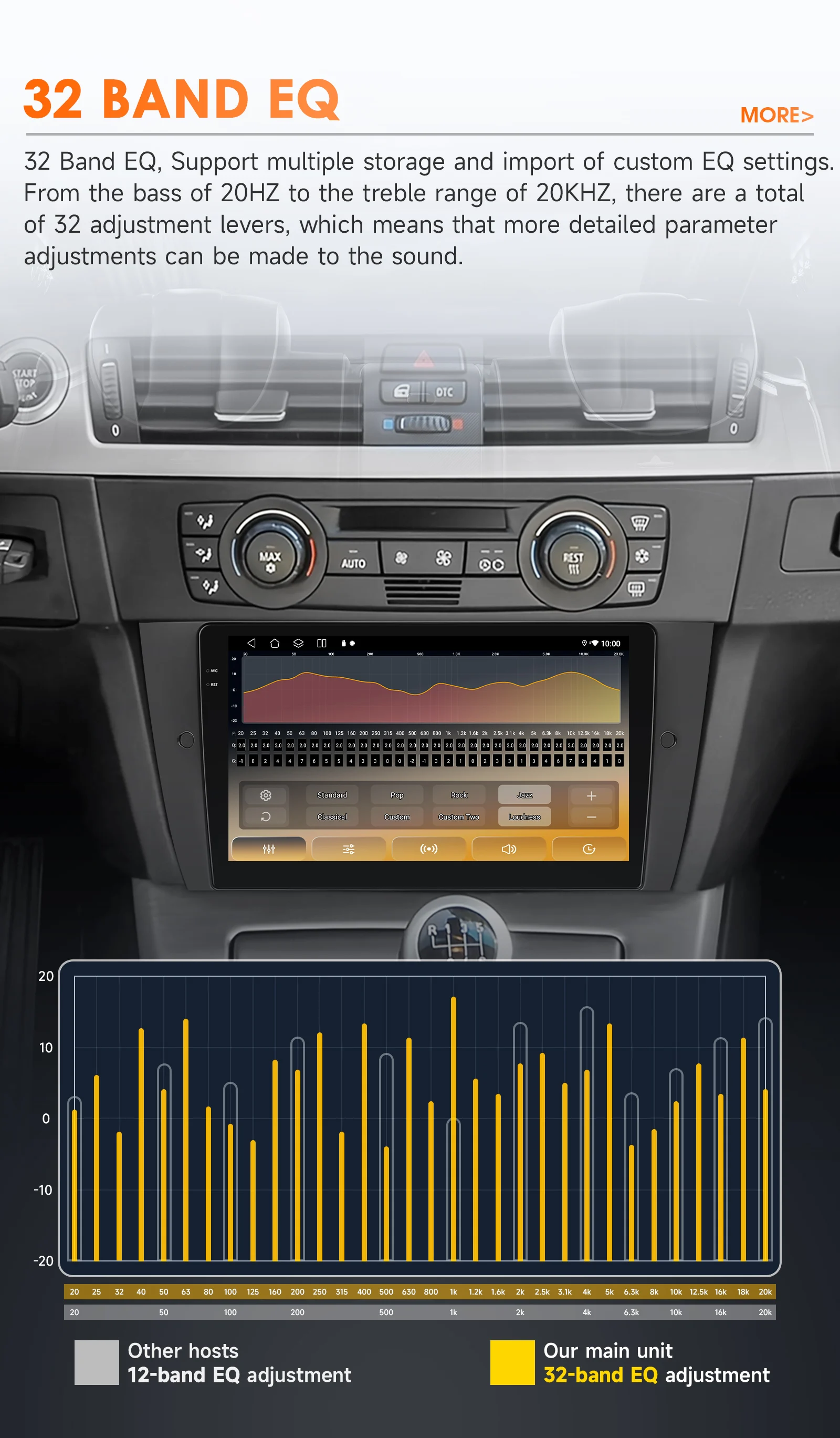 9" Hizpo 2Din Otca-Core Snapdragon 6115 Android14 Car Radio for BMW E90 E91 E92 E93 2006 - 2012 GPS DSP RDS 4G BT Auto CarPlay