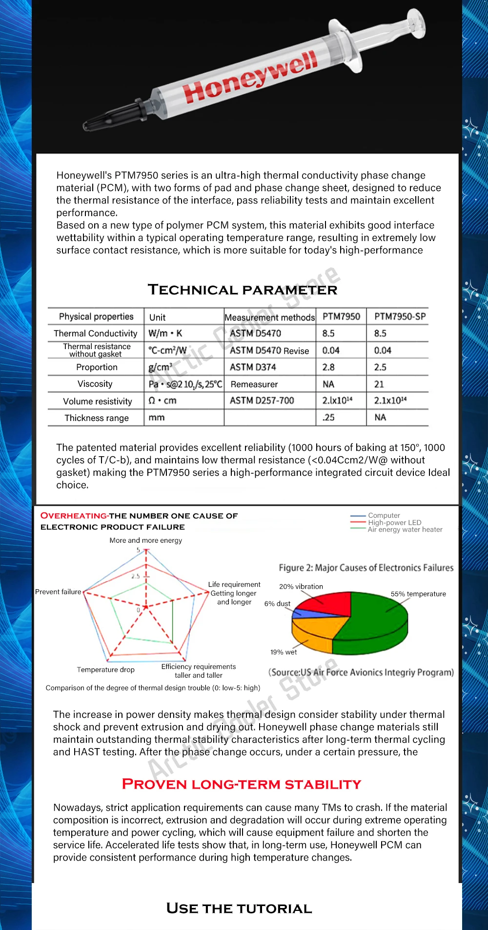 Térmica Da CPU, Notebook GPU, Refrigeração De