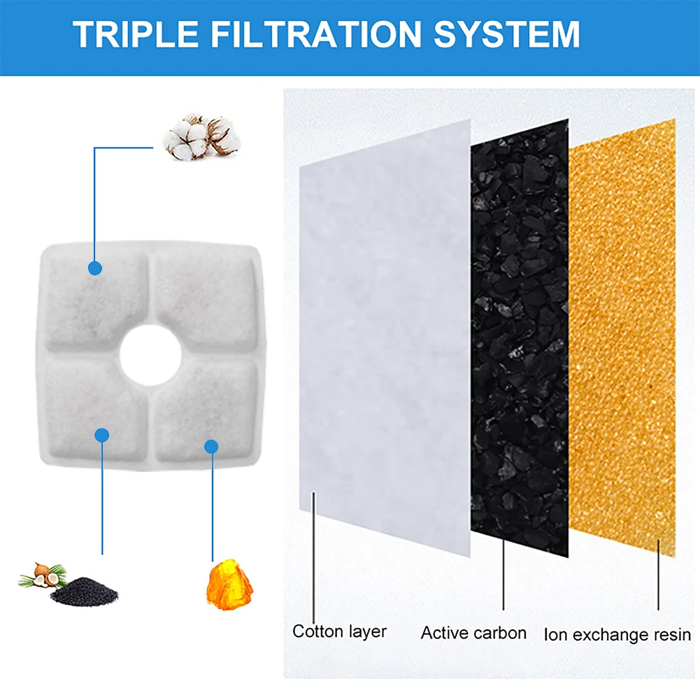 4/6/8/12 Pcs Replacement Fliters Triple Filtration Dog Drinking Fountain Filter Square 125mm for Pet Cat Dog Fountain Dispenser