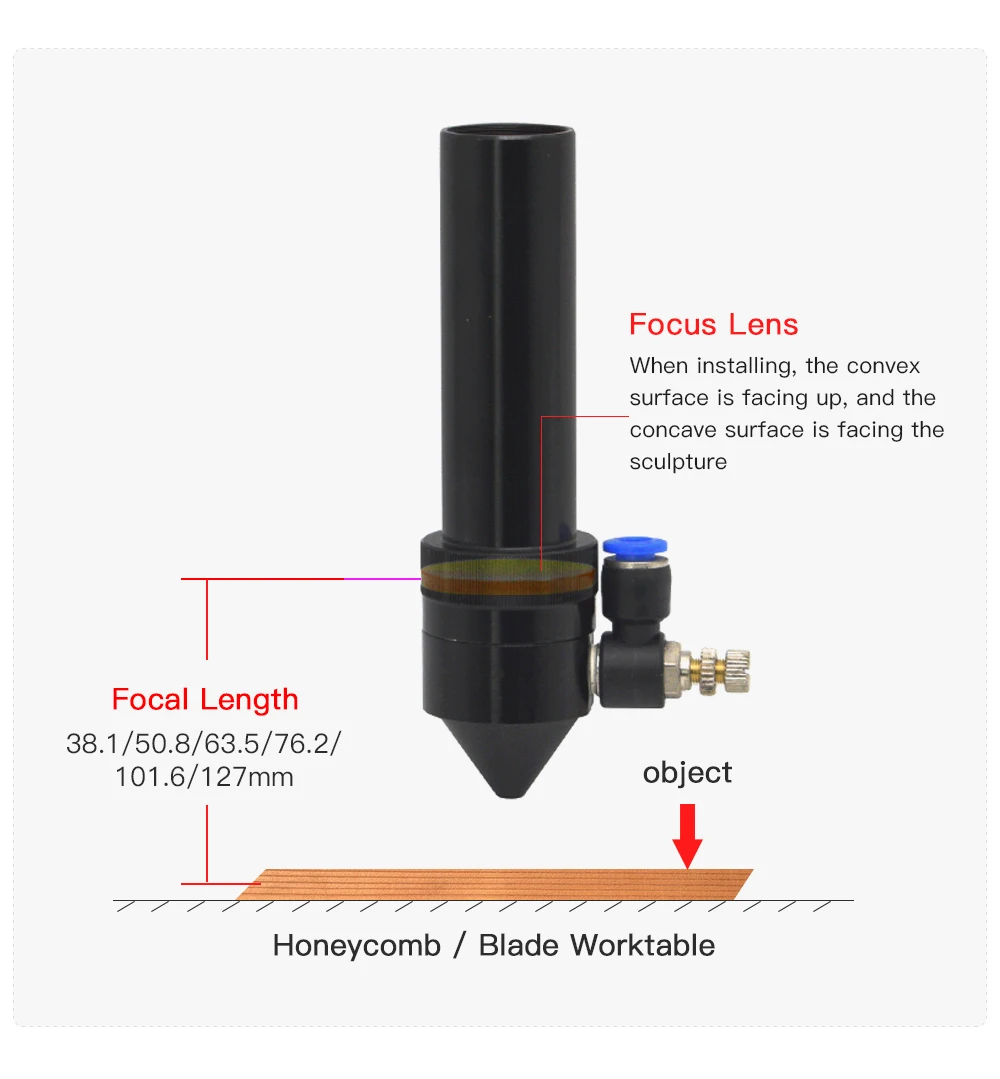 Wavetops ZnSe Co2-Laser-Fokuslinse, Durchmesser 12/15/18/19,05/20 mm, FL38,1/50,8/63,5/76,2/101,6 mm, für CO2-Lasergravur-Schneidemaschine – Detail 7