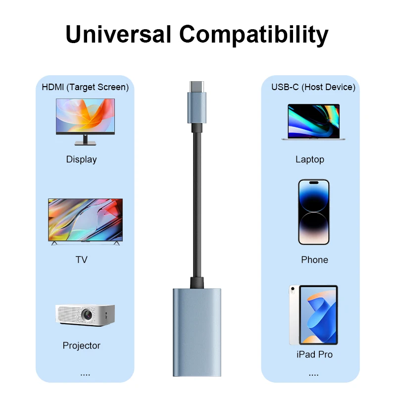 Hdmi Converter Lightning Cable To Hdmi Target Hdmi Iphone Adapter
