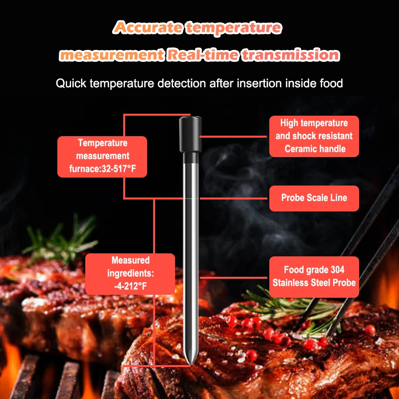 Wireless Meat Food Thermometer for Oven Grill BBQ Steak Turkey Smoker  Kitchen Smart Digital Bluetooth Barbecue Gifts - AliExpress