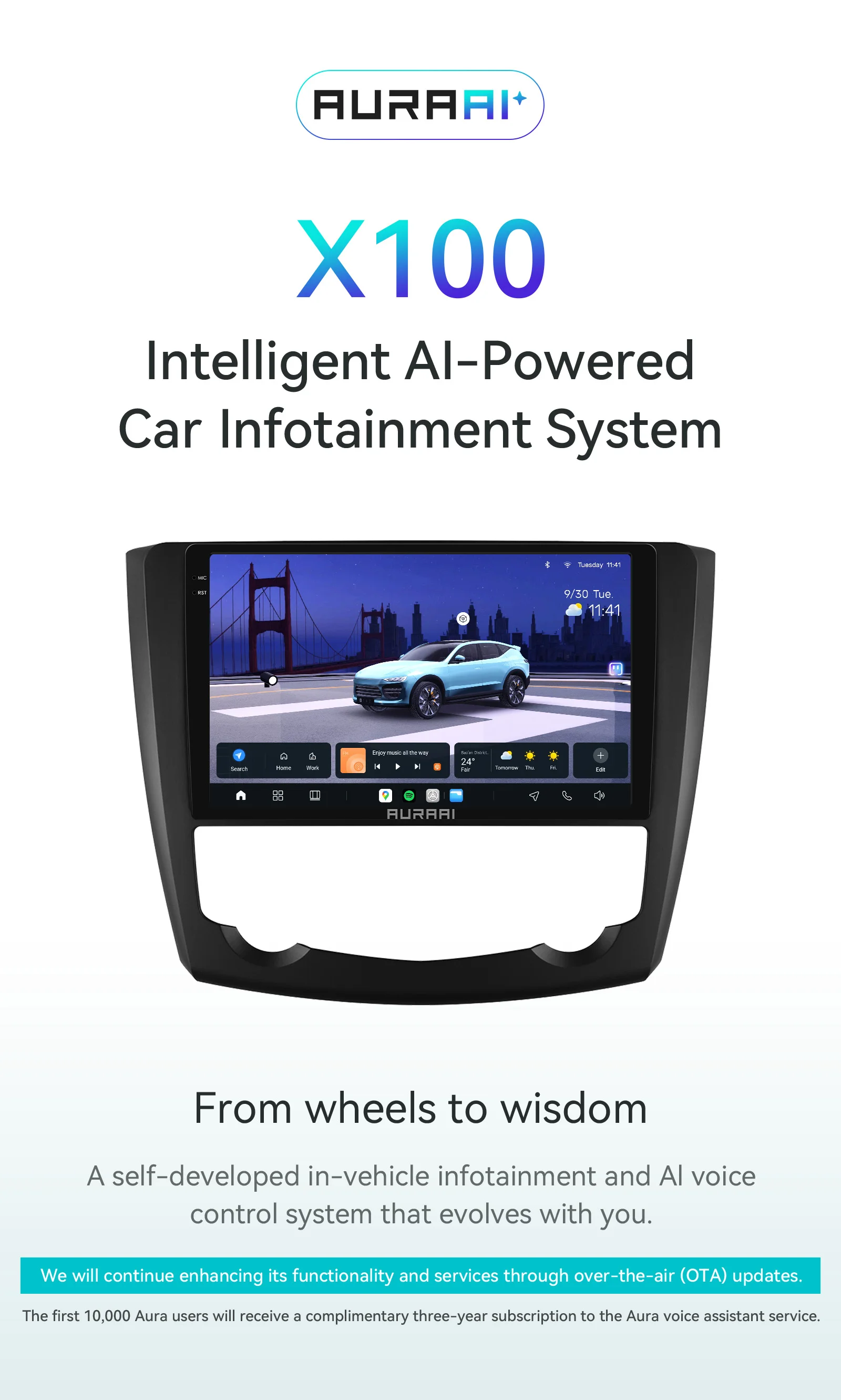 AURAAI X100 Android Auto-Intelligent-Bildschirm für Renault Kadjar 2015 - 2019 UIS7870 DSP RDS GPS SWC Auto CarPlay ADAS 360 ° GLAS – Detail 1
