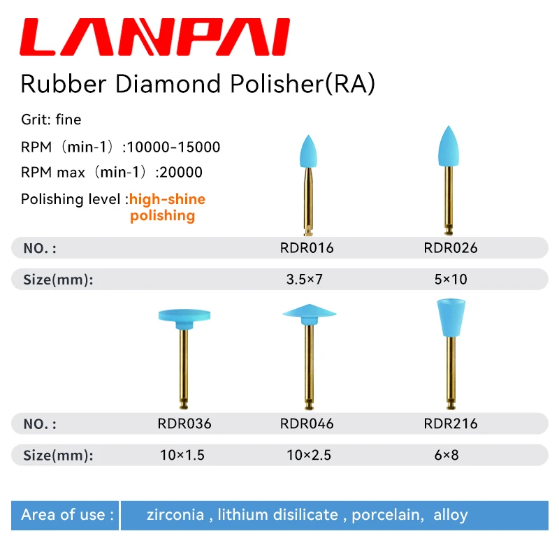 Rubber Diamond polisher zirconia Pocerlian lithium disilicate Alloy