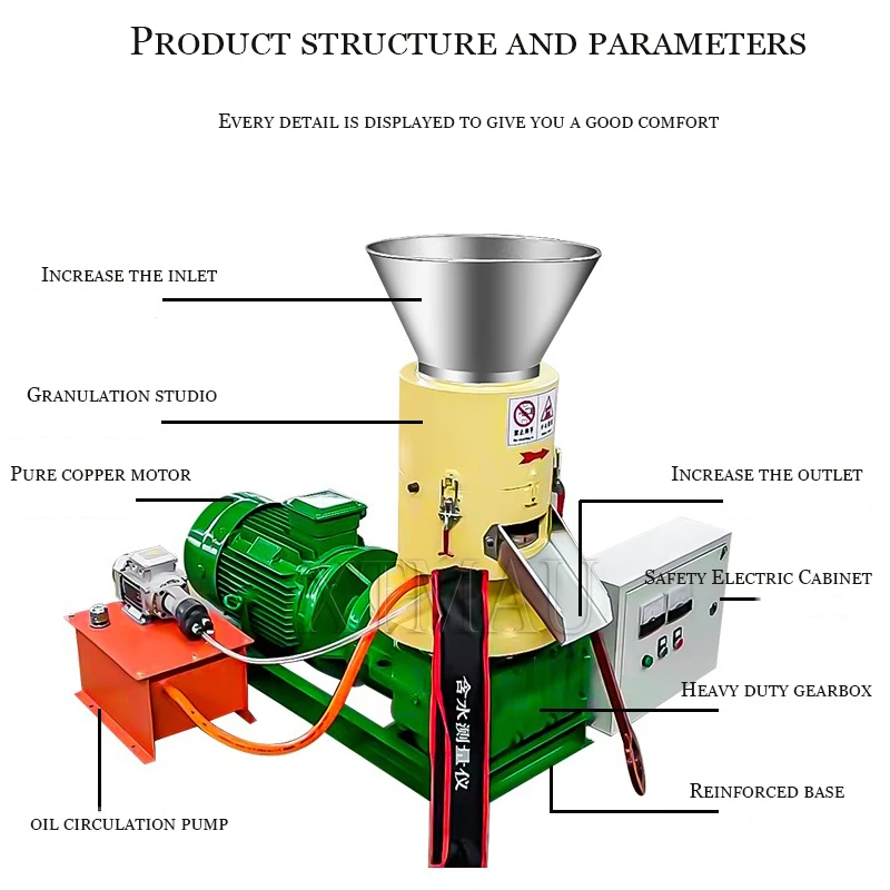 Electric Flat Die Wood Pellet Mill